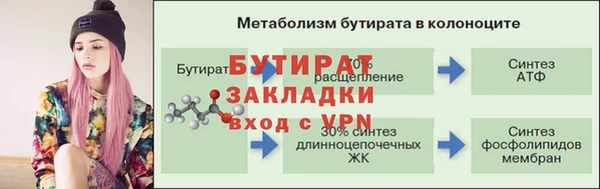 ALPHA PVP Протвино
